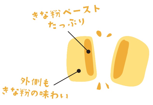 黄金きなこ飴&nbsp;80g(個包装込み)